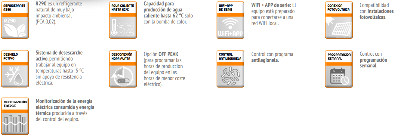 Prestaciones de la Bomba de Calor Aerotermia ACS FERROLI EGEA TECH LT MURAL